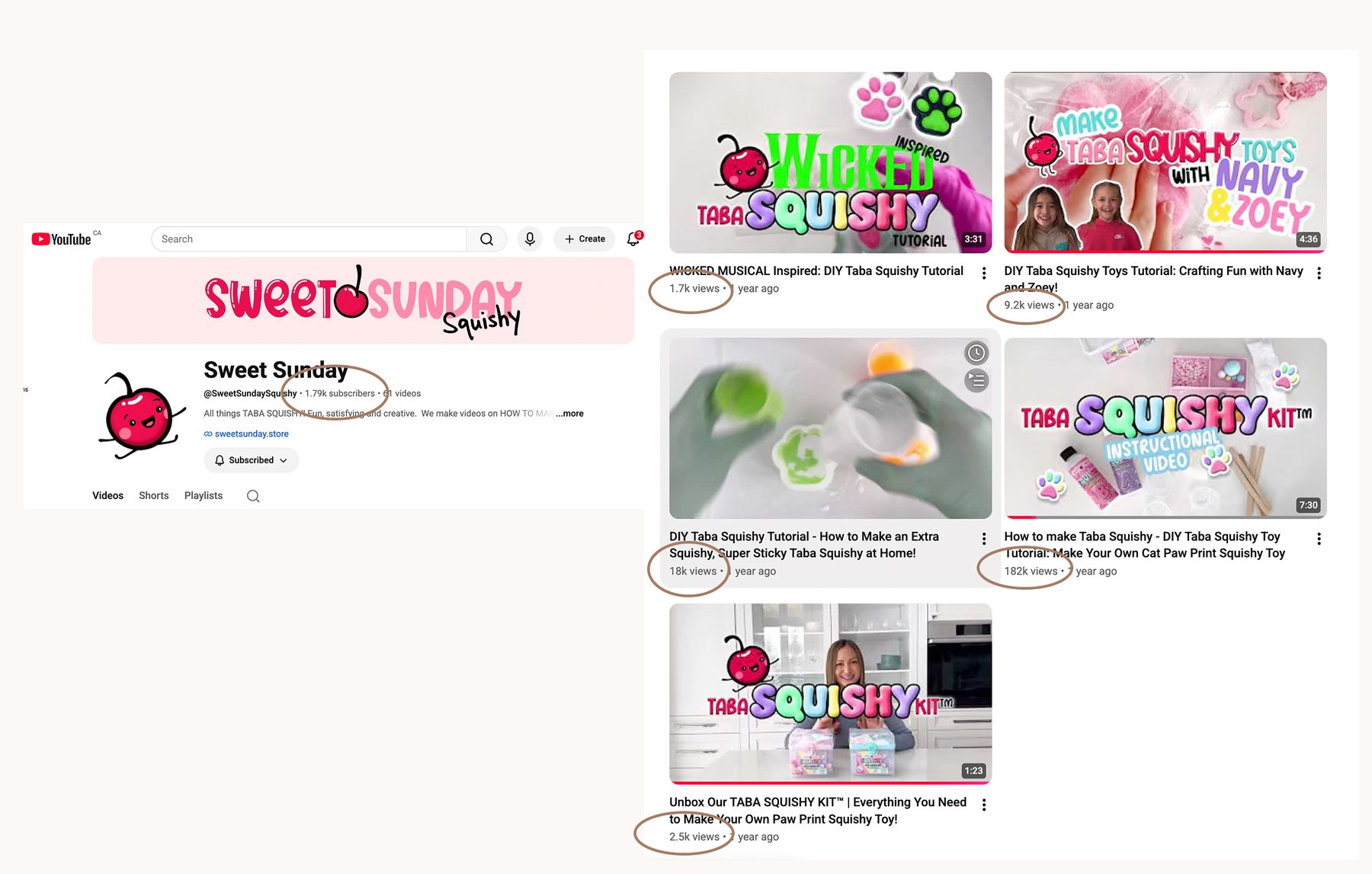 Sweet Sunday YouTube channel